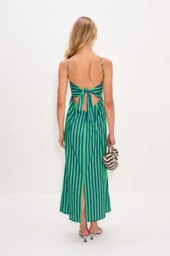 Kitkit poplin dress