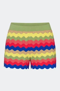 Marzomarzo wave short