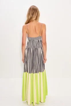 Romiromi poplin dress